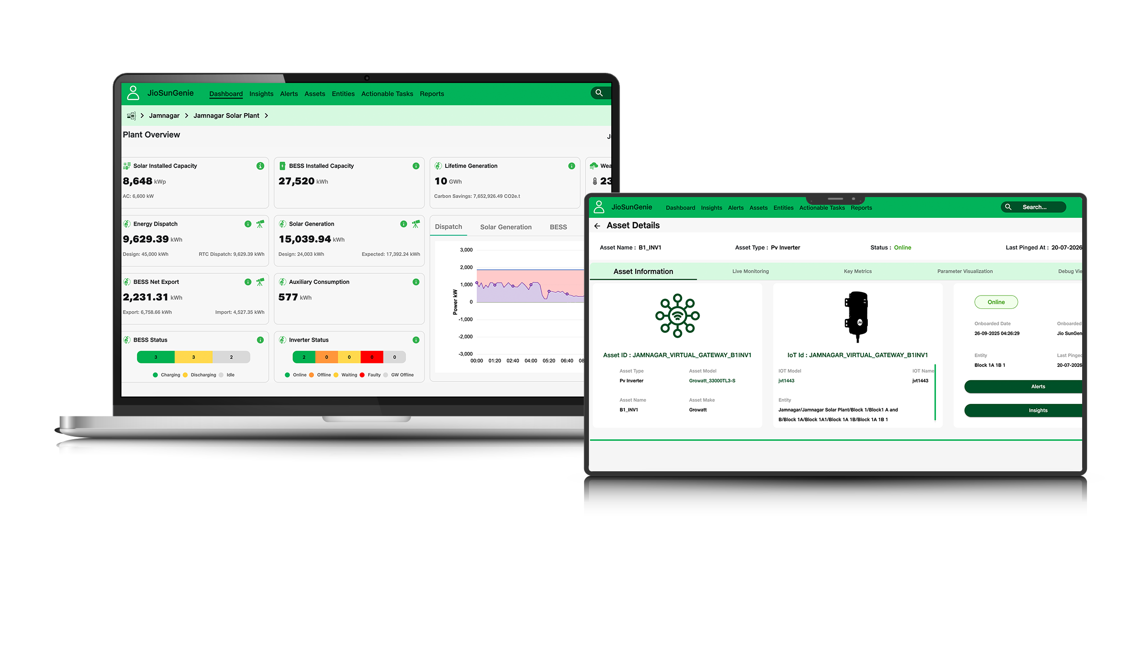 Enterprise solar intelligence powered by AI