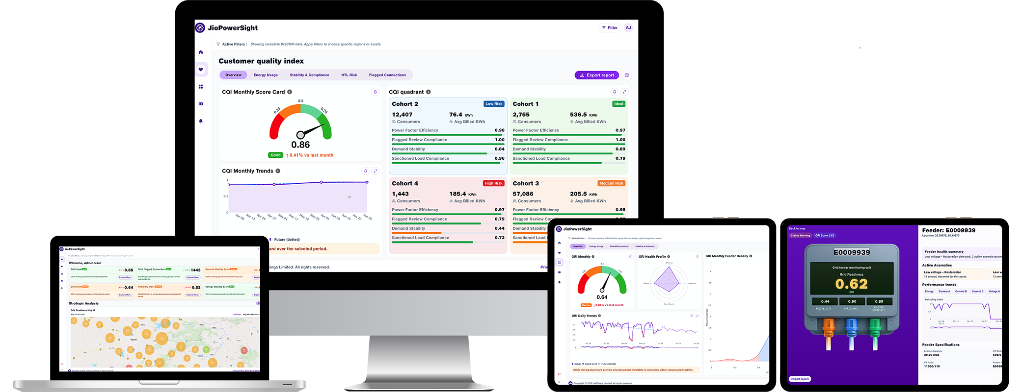 User-friendly platform