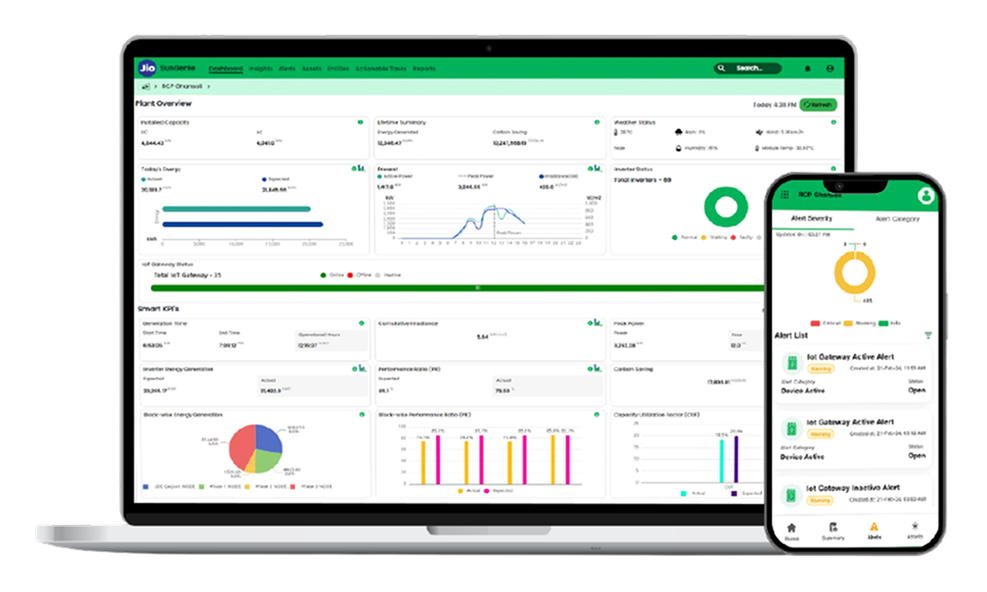 Jio SunGenie smart platform
