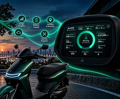 Intelligent vehicle insights